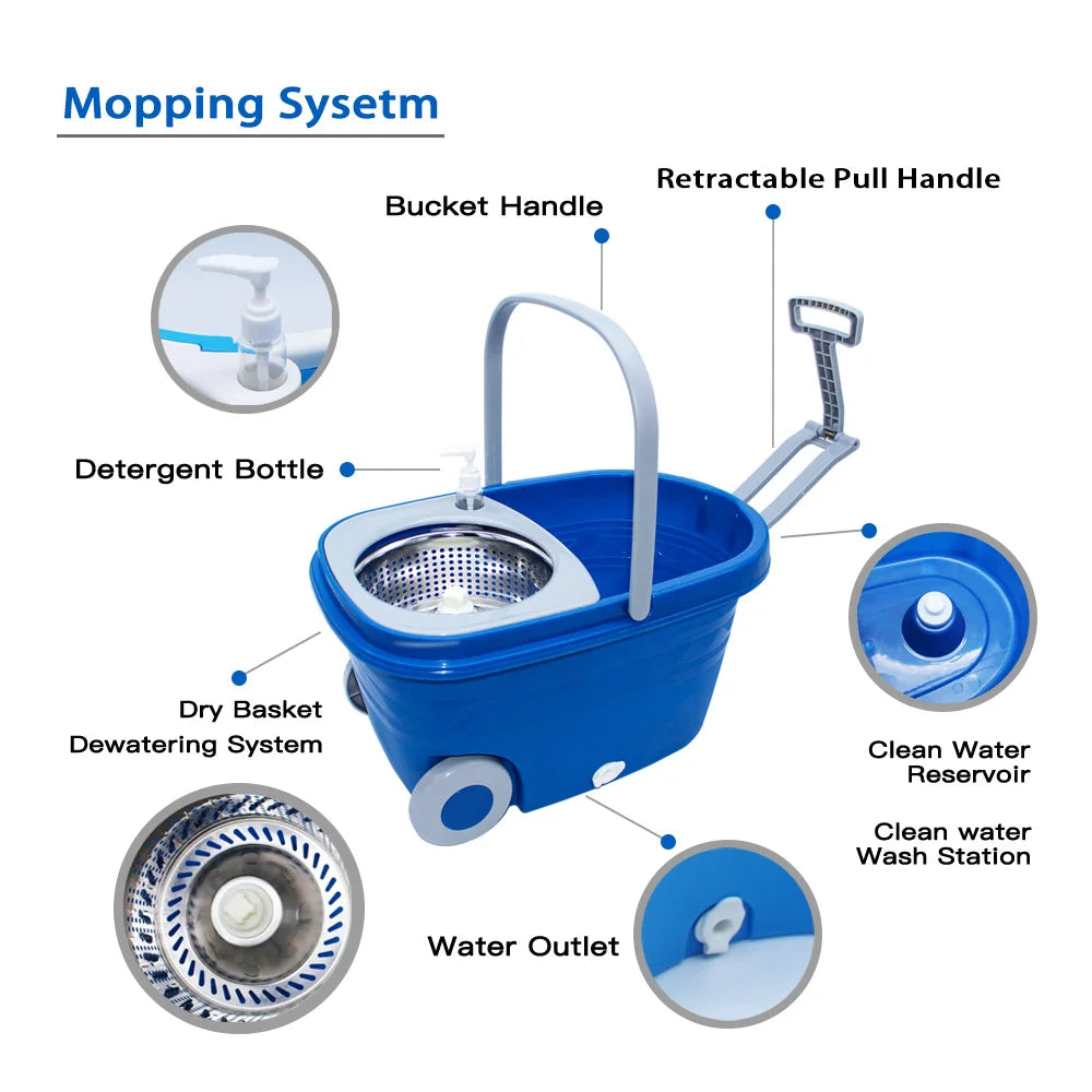 360° Spin Mop Bucket With Wringer Set