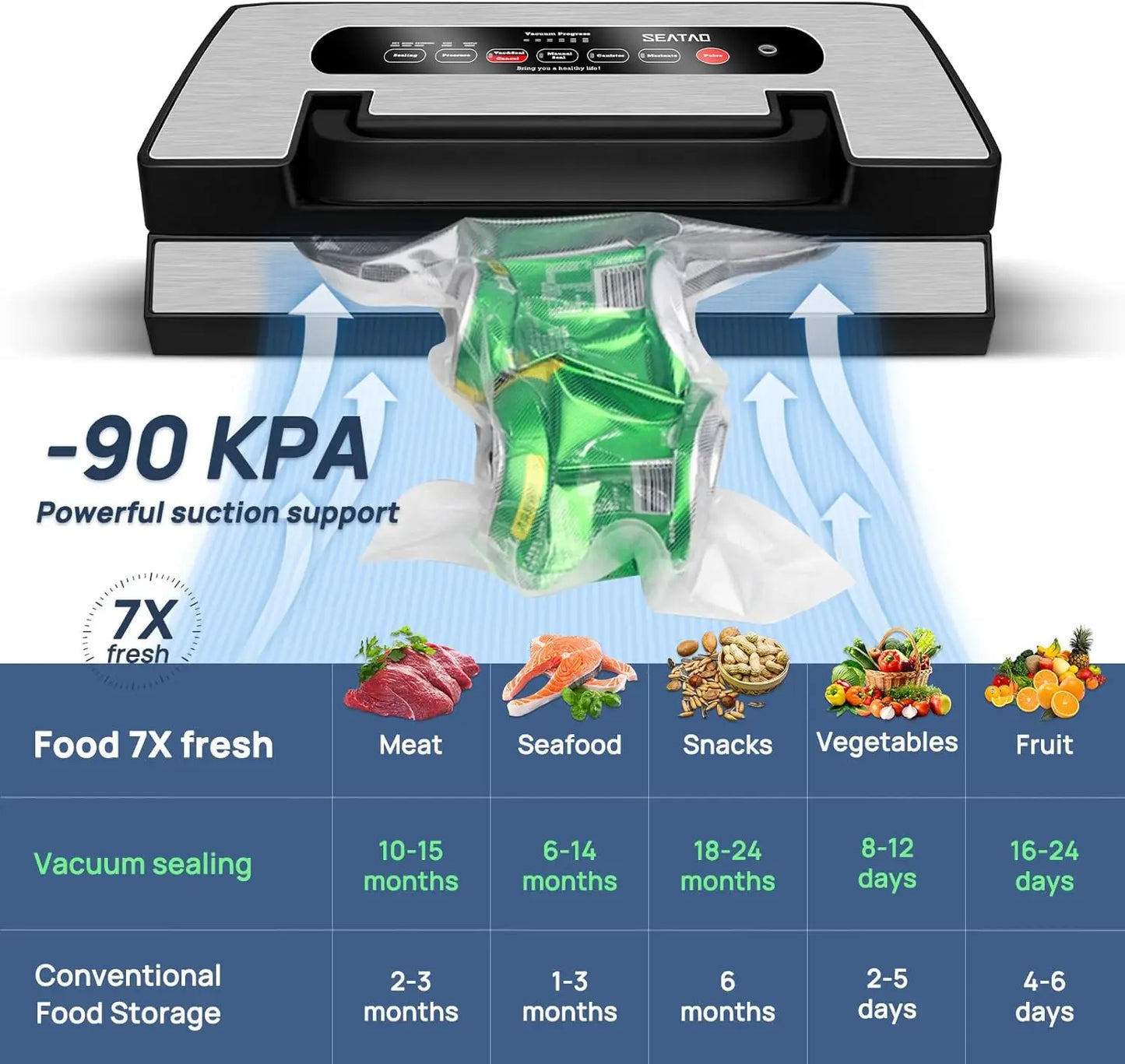 Automatic Vacuum Sealer Machine