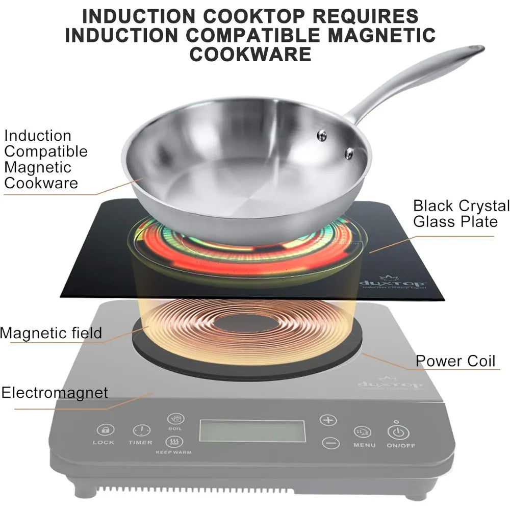 Portable Induction Cooktop, Countertop Burner LCD Sensor