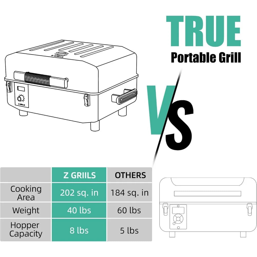 Portable Small  Grill/Pellet Smoker