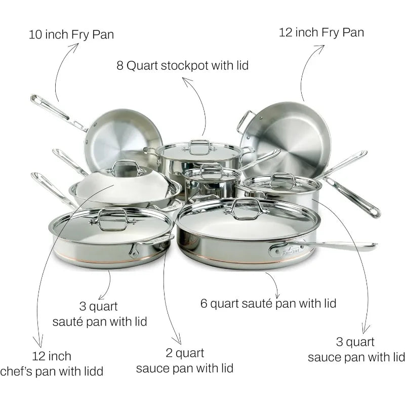 Stainless Steel Cookware Set 7 Piece