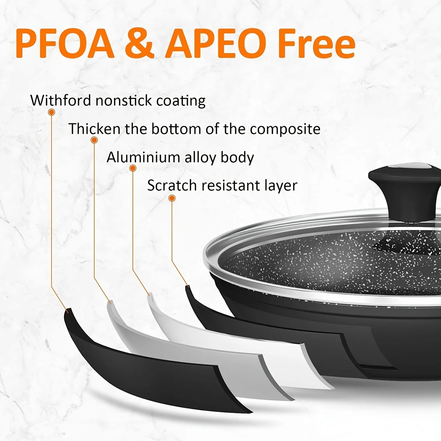 9.5 +12/11+12 Inch Nonstick Frying Pan with Lids